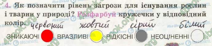 ГДЗ Природоведение 3 класс страница Стр47 Впр4